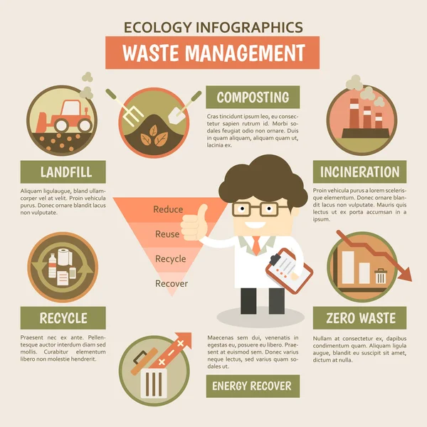 Infográficos de gestão de resíduos — Vetor de Stock