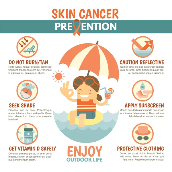 Skin cancer prevention infographic 벡터 그래픽