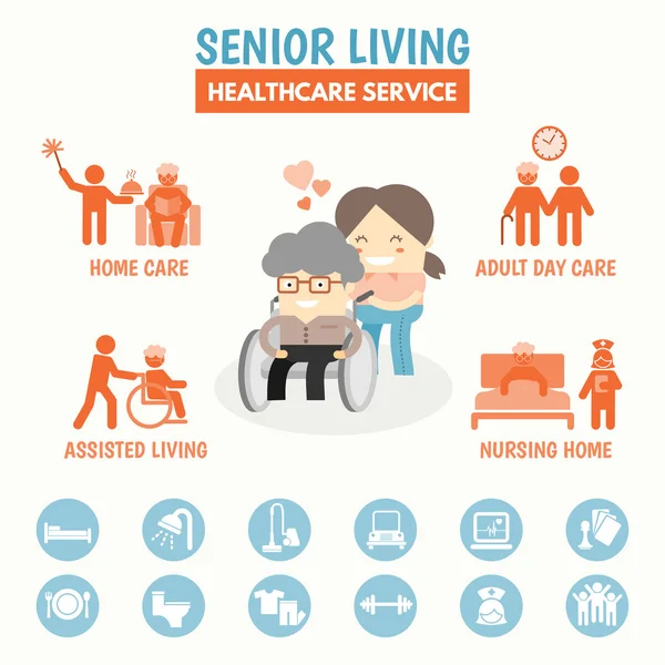 Servicio de salud para personas mayores — Vector de stock
