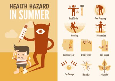Health care infographics clipart