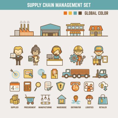 tedarik zinciri Infographic öğeleri 