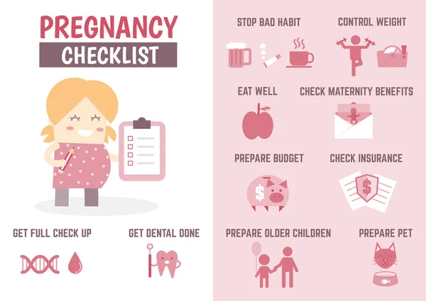 Infografica sanitaria sulla lista di controllo della gravidanza — Vettoriale Stock