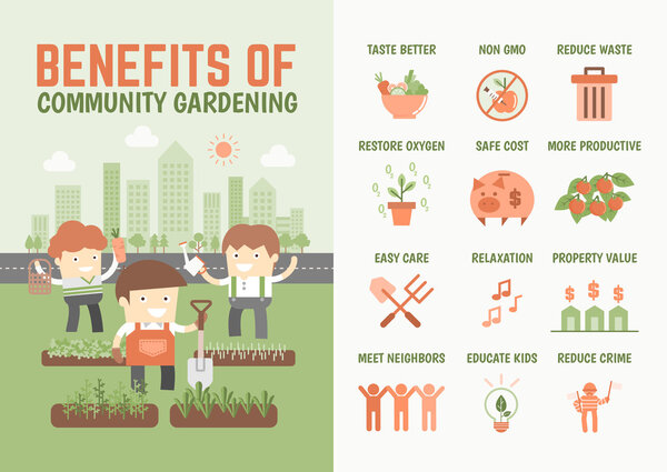 benefits of community gardening