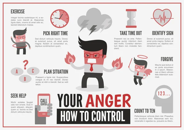 Personnages de dessins animés sur la gestion de la colère — Image vectorielle