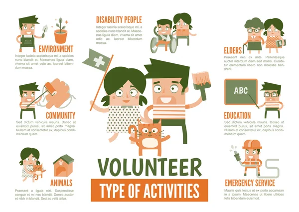 Personaggio dei cartoni animati sulle attività di volontariato — Vettoriale Stock