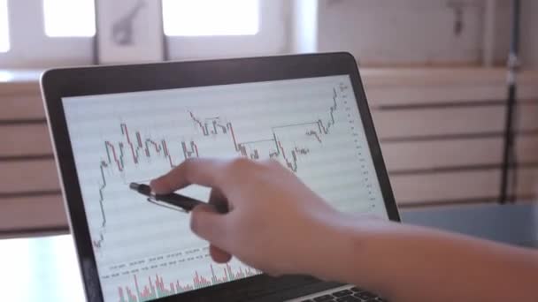 Black Business vrouw met behulp van laptop voor het analyseren van gegevens aandelenmarkt, forex trading grafiek, beurshandel online, financiële belegging concept. close-up — Stockvideo