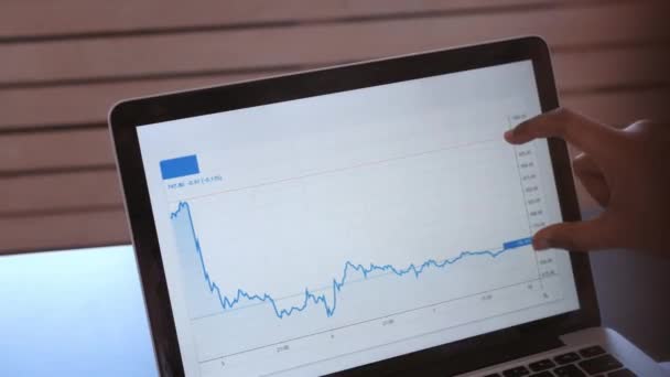 Prediksi harga grafik perdagangan saham dan keuntungan. Manajer menggunakan laptop — Stok Video
