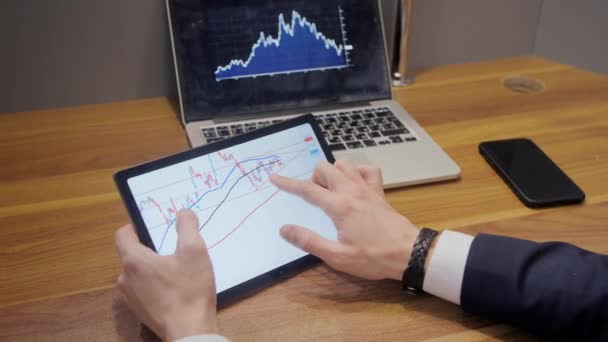 Empresario que utiliza el ordenador portátil para analizar el mercado de valores de datos, gráfico de comercio de divisas, bolsa de valores en línea, concepto de inversión financiera. de cerca — Vídeo de stock