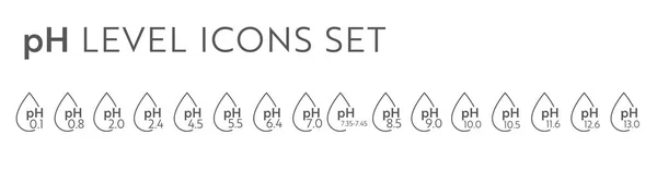 stock vector pH Value scale chart.