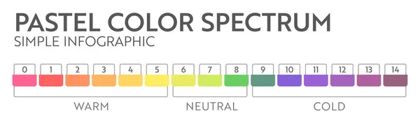 Rainbow abstrakt företag infographic. — Stock vektor