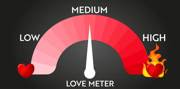 Indicador del medidor de nivel de amor. — Vector de stock