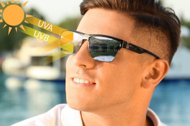 Dışarıda güneş gözlüğü takan bir adam, yakın plan. UVA ve UVB ışınları lensler ve illüstrasyonla yansıtılır