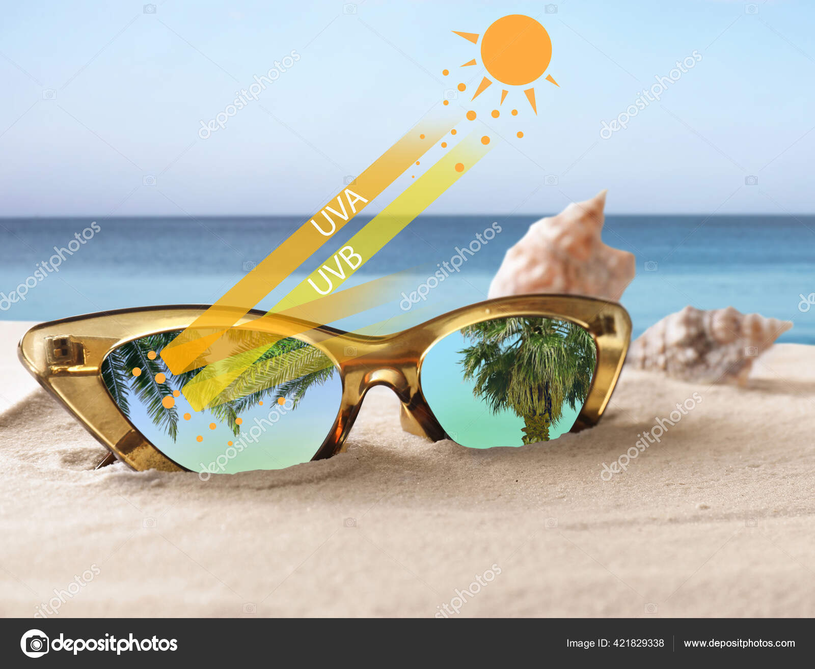 Chicco Sunglasses 1-3 years 12m+, 2023 UVA, UVB filter | Pepita.com