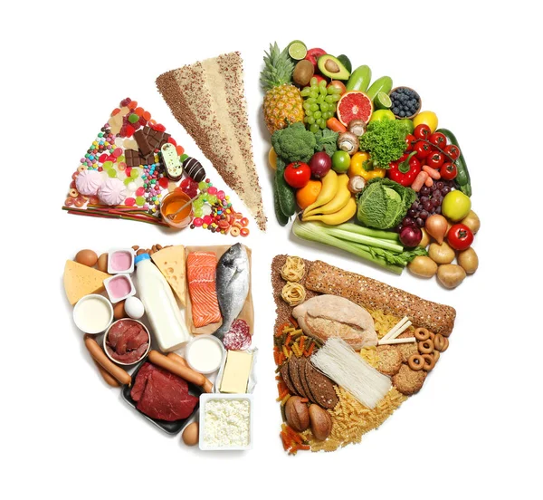 在白色背景上的食物饼图 顶部视图 健康均衡饮食 — 图库照片