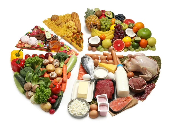 Food Pie Diagramm Auf Weißem Hintergrund Gesunde Ausgewogene Ernährung — Stockfoto