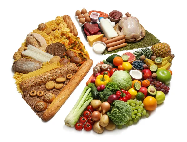 Wykres Placka Spożywczego Białym Tle Zdrowa Zrównoważona Dieta — Zdjęcie stockowe