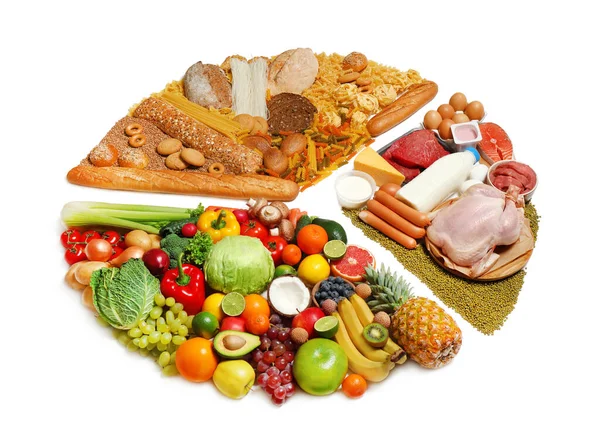 白い背景のフードパイチャート 健康的なバランスの取れた食事 — ストック写真