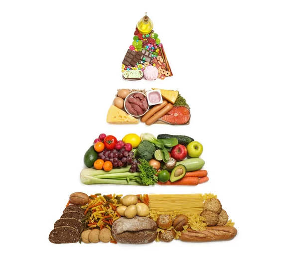 Food pyramid on white background, top view. Healthy balanced diet