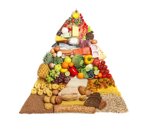 Food Pyramid White Background Top View Healthy Balanced Diet — Stock Photo, Image