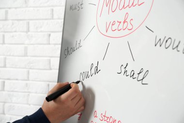 İngilizce öğretmeni beyaz tahta yakınındaki modal fiiller hakkında ders veriyor, kapat