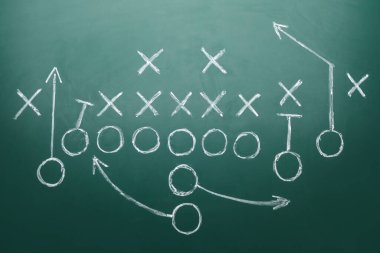Yeşil karatahtaya çizilmiş futbol oyunu stratejisi