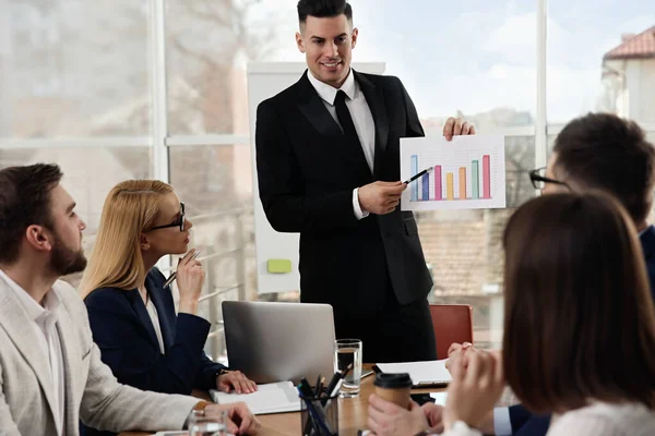 Ondernemers Hebben Een Vergadering Functie Beheersadvies — Stockfoto