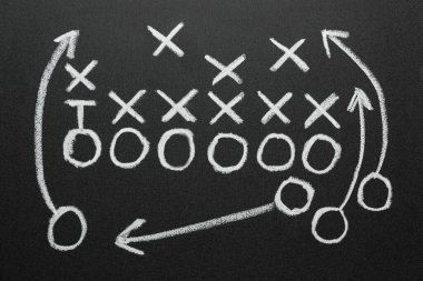 Siyah karatahtaya çizilmiş futbol oyunu stratejisi