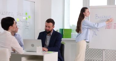 İş süreci. İş arkadaşları stratejilerini tartışıyor, kamera sağa kayıyor.