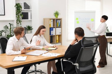 İş süreci. Meslektaşlar ofiste strateji tartışıyor