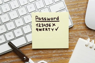 Şifre değiştiriliyor. Zayıf ve güçlü şifreli yapışkan bir not, bilgisayar klavyesi, fare ve kırtasiye ahşap masa, düz yatıyordu