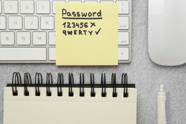 Şifre değiştiriliyor. Zayıf ve güçlü şifreli yapışkan not, bilgisayar klavyesi, fare ve kırtasiye, gri masa üzerinde düz yatıyordu