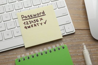 Şifre değiştiriliyor. Zayıf ve güçlü şifreli yapışkan bir not, bilgisayar klavyesi, fare ve kırtasiye ahşap masa, düz yatıyordu