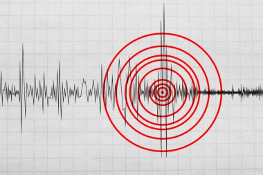 Deprem, sismogramda kırmızı dairelerle işaretlenmiş. Sismometrenin grafiği