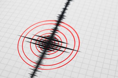 Deprem, sismogramda kırmızı dairelerle işaretlenmiş. Sismometrenin grafiği