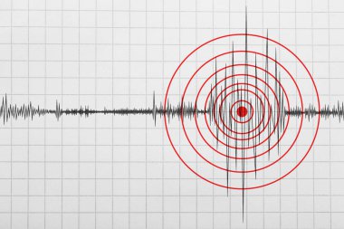 Deprem, sismogramda kırmızı dairelerle işaretlenmiş. Sismometrenin grafiği