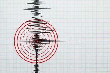 Deprem, sismogramda kırmızı dairelerle işaretlenmiş. Sismometrenin grafiği