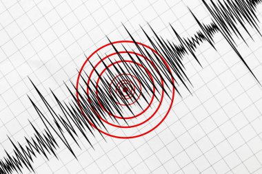 Deprem, sismogramda kırmızı dairelerle işaretlenmiş. Sismometrenin grafiği