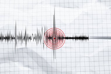 Deprem, sismogramda kırmızı dairelerle işaretlenmiş. Sismometrenin grafiği