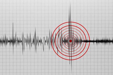 Deprem, sismogramda kırmızı dairelerle işaretlenmiş. Sismometrenin grafiği
