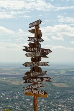 Farklı şehir ve turistik Mount Ma üstüne işaretçiler mesafeler