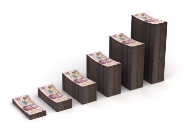 Meksika pesos grafiği