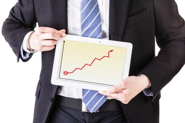 Para eğilimleri Tablet