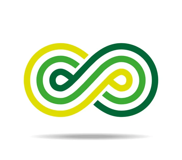 Mobius yeşillik içinde dönüyor. Sonsuzluk logosunun işareti. Sonsuzluk sembolü