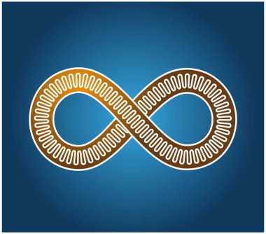 Mobius döngüsü üç çizgiden oluşur, iç kısmı dalgalanır. Mavi arka planda. Sonsuzluğun işareti. Sonsuzluk sembolü 8-8