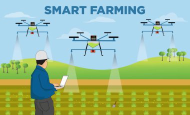 İnsansız hava araçları kullanarak akıllı tarım kavramı