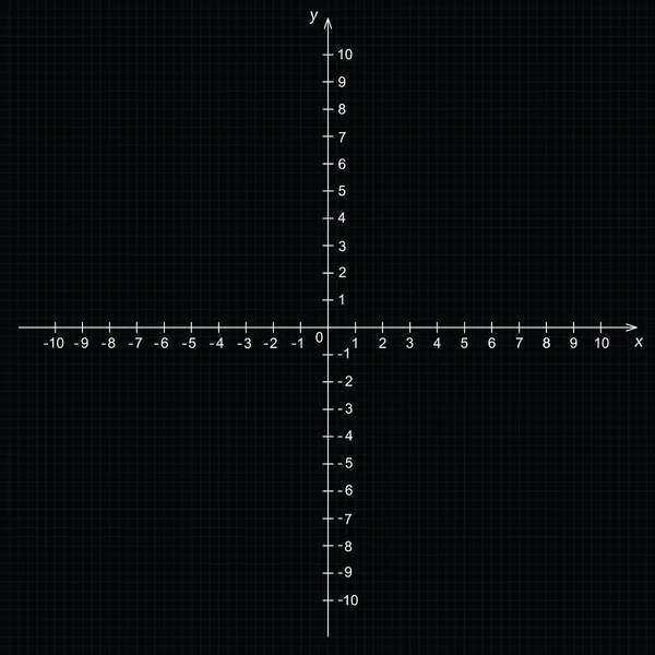 Illustrazione del sistema matematico di coordinate — Vettoriale Stock