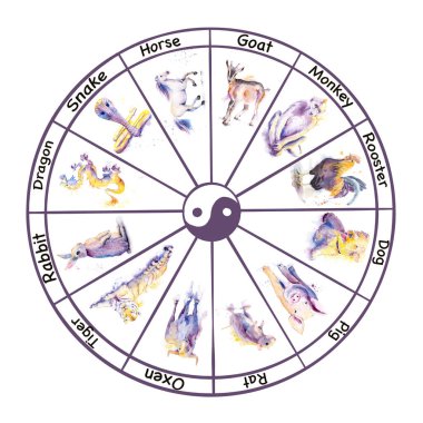Round chinese calendar watercolor animals with years twelve chinese zodiac animals