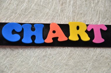 Soyut üzerinde kelime rengi