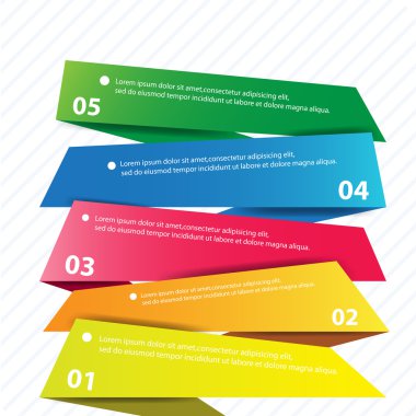 İşlem adım şablonu