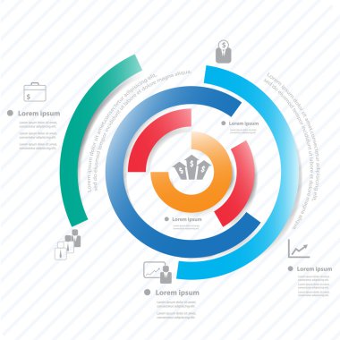 İşlem adım şablonu